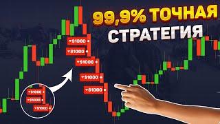 ТОЛЬКО 2% ТРЕЙДЕРОВ ЗНАЮТ об ЭТОЙ СТРАТЕГИИ // НОВАЯ ИНДИКАТОРНАЯ СТРАТЕГИЯ Pocket Option 2024