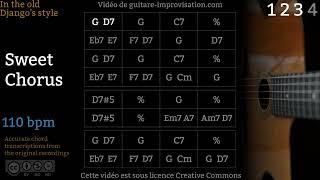 Sweet Chorus (110 bpm) - Gypsy jazz Backing track / Jazz manouche