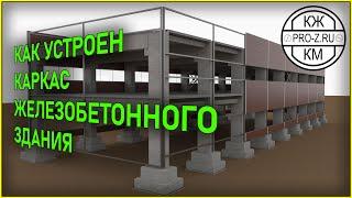 Каркас железобетонного здания | Проектирование зданий