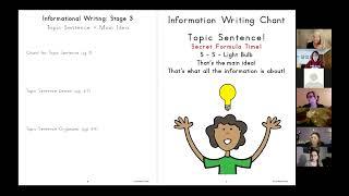 How To Teach Informative Writing to Young Children with Nancy Fetzer