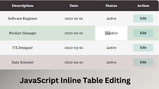 JavaScript Inline Table Editing : Enhancing User Interactivity on Responsive Tables