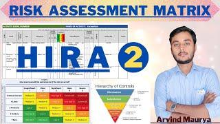 Risk Assessment | HIRA | Risk Matrix | Safety |@rasayanclasses