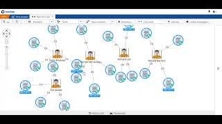 DataWalk | Prisoner Analysis