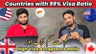 Countries with 99% Visa Ratio in September Intake 2024 | Minimum Budget with High Visa Ratio