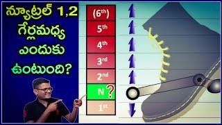 Why Neutral placed in between 1st and 2nd gears Explined by Neelu arts