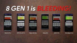 The Ultimate Snapdragon 8 Gen 1 Throttling Test! 