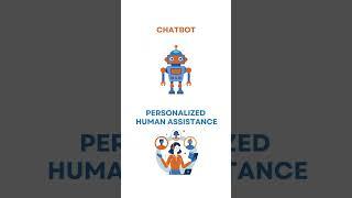 Transforming Medical Care with Generative AI