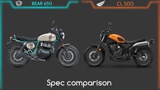 ROYAL ENFIELD BEAR 650 VS HONDA CL500 | Comparison | Mileage | Top Speed | Price | Bike Informer