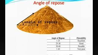 Cargo work|Bulk Cargo|Angle of Repose|TML|Hazards of Bulk Cargo|FMP|Hold Preparation