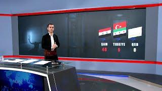LI SÛRÎ 2023'AN BÎLANÇOYA KUŞTIYÊN LI GIRTÎGEHAN