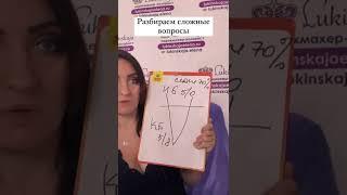 Обучение колористике онлайн