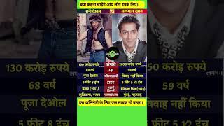 Sunny Deol and Salman Khan Khan: A Tale of TwoBollywoodTitans#Ajay Devgn#shortvideo #youtube #rustom