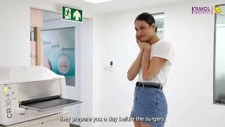 Gender Reassignment Surgery: A New Beginning with Kamol Hospital