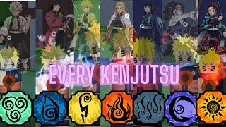 Every Kenjutsu in Shindo Life