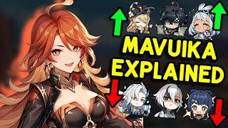 Mavuika Just BROKE Genshin... | Mavuika Kit Overview