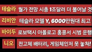 [News] 테슬라 (Tesla) 리비안 (Rivian) 바이두 (Baidu) 니오 (Nio)