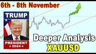 🟢 XAUUSD Analysis | Trump Won! What's next with Gold? 6 - 8 November