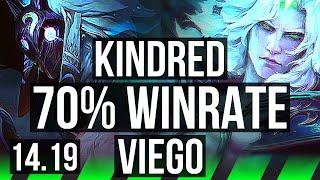 KINDRED vs VIEGO (JGL) | 70% winrate, 13/3/16, Legendary | EUW Master | 14.19