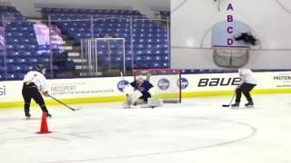 Managing Goaltender Depth on the Rush