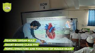 TEACHER: AHSAN NIAZI SMART BOARD CLASS 9TH TOPIC; STRUCTURE AND FUNCTION OF HUMAN HEART