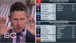 ESPN breaks NFL Playoff Picture: Bills will dethrone Chiefs? - Eagles dethrone Lions? - Steelers?