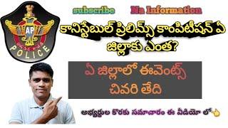 ##ap police## District wise PWT qualified list & event last date##