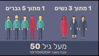 אוסטאופורוזיס (בריחת סידן) - דלדול העצם וכיצד אפשר להמנע ממנו