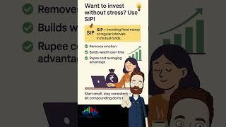 What is SIP (Systematic Investment Plan)? #sipinvestments #wealthbuilding