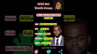 Ant-Man & the Wasp:Quantumania-William Jackson Harper Net Worth#shorts#wildnetworthgroup8 March