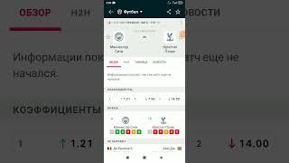 Манчестер Сити Кристал Пэлас прогноз на матч