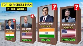 Top 10 richest people in the world 2022