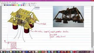 10 - Layout of offshore subsea production systems - short