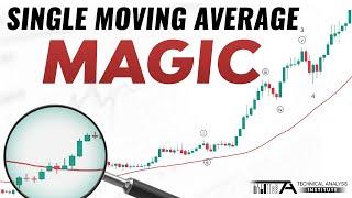 The Only Simple Moving Average Strategy You'll Ever Need