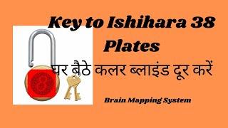 इशीहारा की कुंजी "Key" to colour blindness colour vision Treatment Ph. 9984420572 www.Ishihara38.com