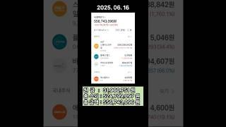 [미국주식] 수익률 변화 113일차 5.5억 돌파