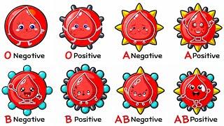 Every Blood type Explained in 5 Minutes