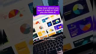 Best Data Visualization Tool of 2025