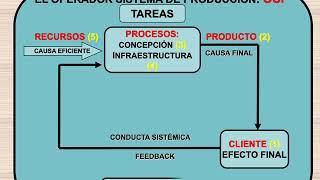 CLASE  1 :  LA CIENCIA