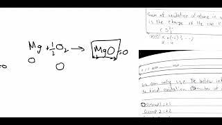 imat chemistry : oxidation and reduction - ( oxidation numbers)