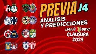 ¿LOGRARÁ AMÉRICA GANAR? PREVIA Jornada 4 LIGA MX [Clausura 2023]