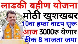 लाडकी बहीण योजना | एप्रिल हप्ता वाटप तारीख | ladki bahin yojana | ladki bahini yojana online apply