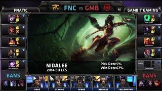 Fnatic vs Gambit Gaming | Season 4 EU LCS Spring split 2014 W7D2 G1 | FNC vs GMB Full game HD