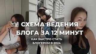 Как начать вести блог с нуля в 2025 году