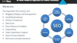 Search Engine Optimization Companies Toronto - Eden P Host