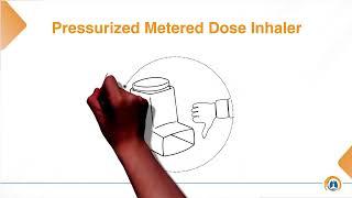 Your Guide to Inhaler Devices - Part 1