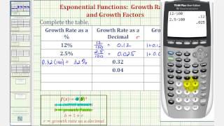 Ex: Exponential Functions: Growth Rate and Growth Factor