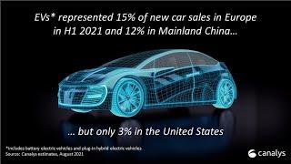 Global Plug-In Electric Car Sales Exceeded 10 Million In 2022