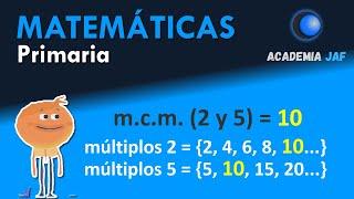 MÍNIMO COMÚN MÚLTIPLO - Concepto