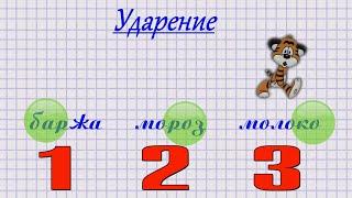 Ударение