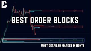 Order Blocks Explained | Smarter Trading with BigBeluga Market Core